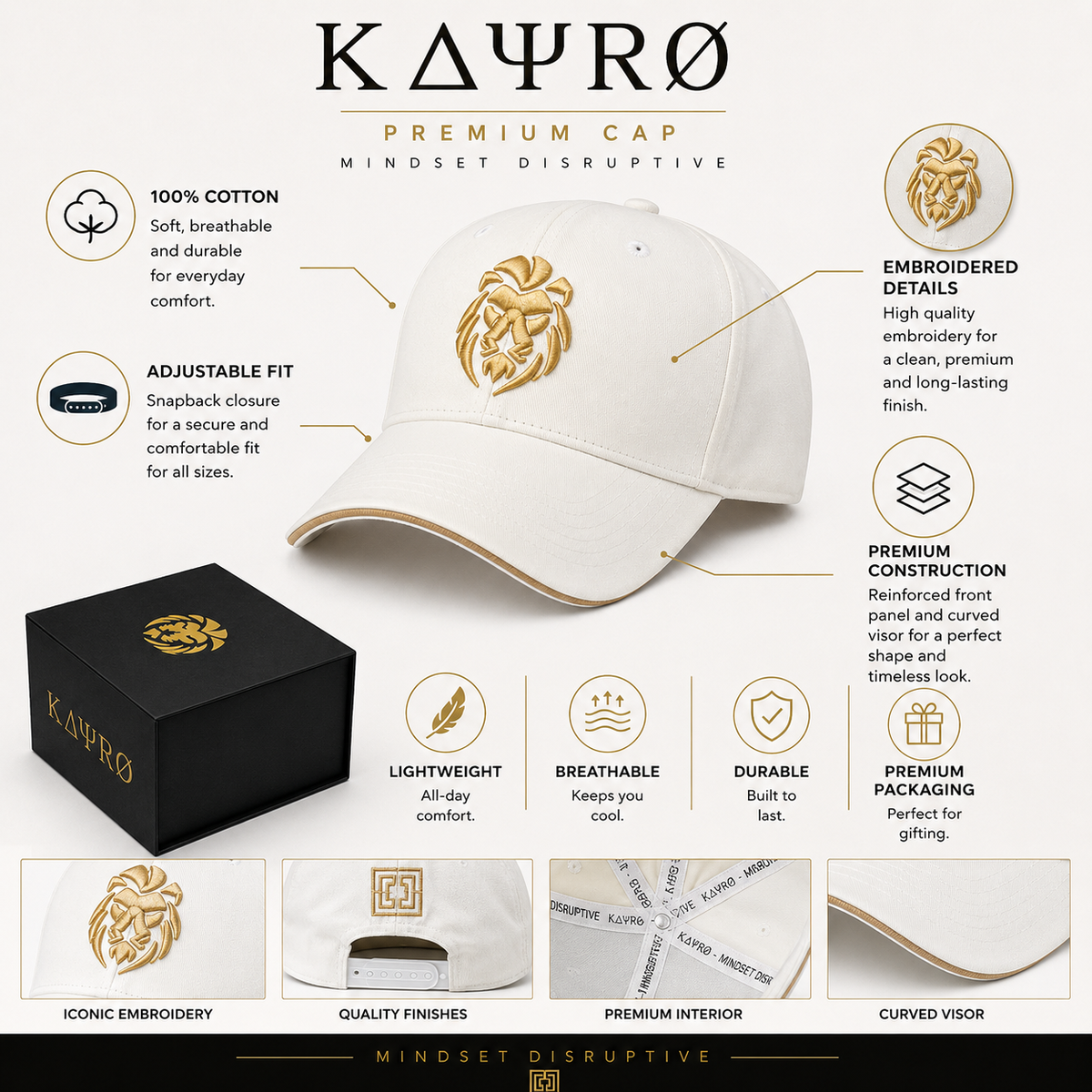 Gorra White Mindset